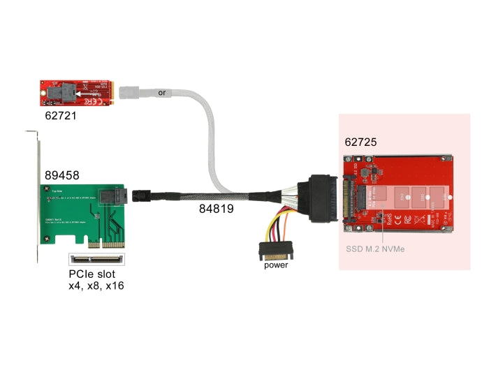 Delock 2.5″ Konverter U.2 SFF-8639 > M.2 NVMe Key M - 7 mm