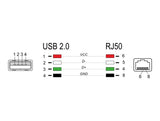 Delock RJ50 zu USB 2.0 Typ-A Barcodescanner Kabel 2 m
