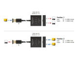 Delock HDMI Switch 2 auf 1 bidirektional 8K