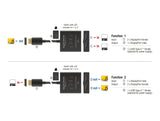 Delock DisplayPort Switch 2 auf 1 bidirektional 8K