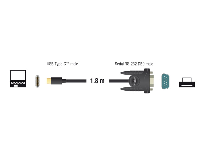Delock Adapter USB Type-C™ > 1 x Seriell DB9 RS-232