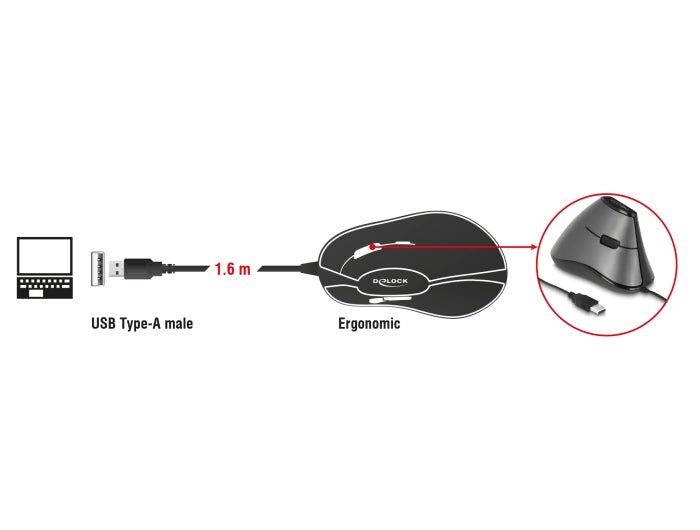 Delock Ergonomische optische 5-Tasten vertikal USB Maus