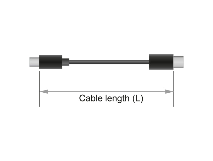 Delock Verlängerungskabel Klinke 3,5 mm 5 Pin Stecker zu Buchse 3 m schwarz
