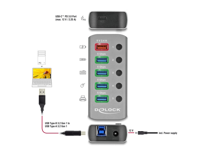 Delock USB 5 Gbps Hub mit 4 Ports + 1 Schnellladeport + 1 USB-C™ PD 3.0 Port mit Schalter und Beleuchtung