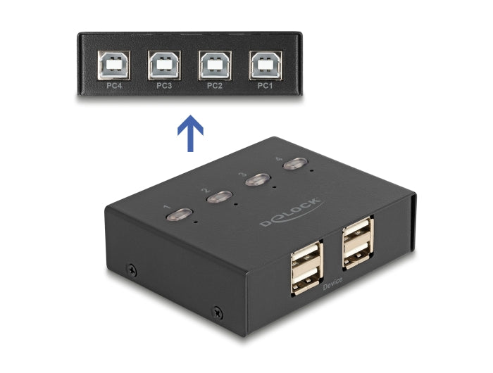 Delock USB 2.0 Switch für 4 PC an 4 Geräte