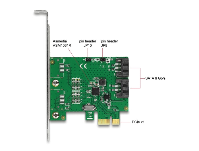 Delock 2 Port SATA PCI Express x1 Karte mit RAID