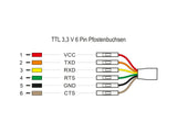 Delock Konverter USB Type-C™ 2.0 Stecker zu TTL (3,3 V) 6 Pin Pfostenbuchse einzeln 2,0 m