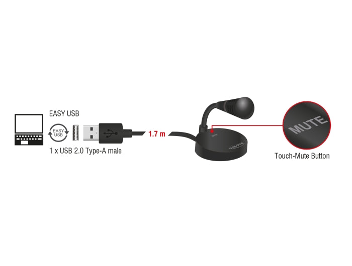 Delock USB Mikrofon mit Standfuß und Touch-Mute Taste
