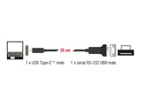Delock Adapter USB Type-C™ zu 1 x Seriell RS-232 D-Sub 9 Pin Stecker mit Muttern 25 cm