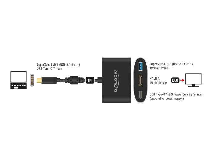 Delock Adapter USB Type-C™ Stecker > HDMI Buchse (DP Alt Mode) 4K 30 Hz + USB Typ-A + USB Type-C™ PD