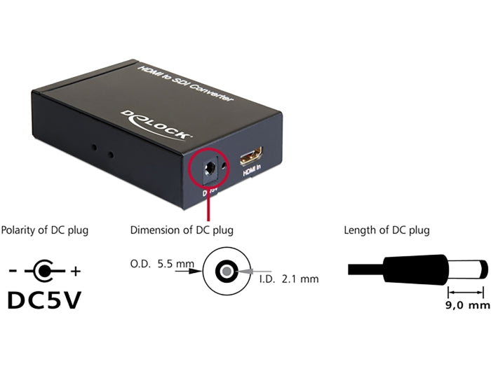 Delock Konverter HDMI zu 3G-SDI