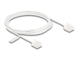Delock RJ45 Netzwerkkabel Cat.6 UTP Ultra Slim 2 m weiß mit kurzen Steckern