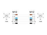 Delock M12 Kabel L-kodiert 5 Pin Stecker zu Stecker PUR schleppkettentauglich 2 m grau