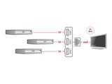 Delock HDMI Switch 3 x HDMI in zu 1 x HDMI out 8K 60 Hz mit integriertem Kabel 60 cm