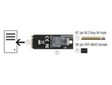 Delock Adapter M.2 Key M zu SFF-8643 NVMe 2260