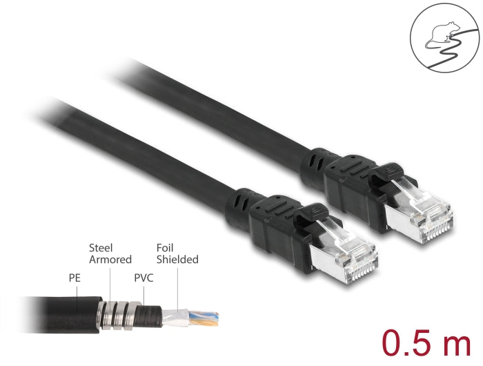 Delock Netzwerkkabel RJ45 Cat.6A F/UTP mit innerem Metallmantel 0,5 m