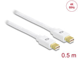 Delock Kabel Mini DisplayPort 1.2 Stecker > Mini DisplayPort Stecker 4K 60 Hz 0,5 m