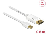 Delock Kabel Mini DisplayPort 1.2 Stecker > DisplayPort Stecker 4K 60 Hz 0,5 m