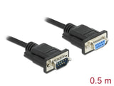 Delock RS-232 Kabel Seriell D-Sub9 Stecker zu Buchse mit schmalem Steckergehäuse 0,5 m