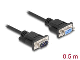 Delock RS-232 Kabel Seriell D-Sub 9 Stecker zu Buchse Nullmodem mit schmalem Steckergehäuse 0,5 m