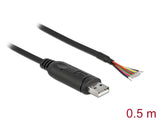 Delock Adapterkabel USB 2.0 Typ-A zu seriell RS-232 mit 9 offenen Kabelenden + Schirmung 0,5 m