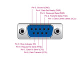 Delock USB 2.0 zu Seriell RS-232 Adapter D-Sub 9 Buchse mit kompaktem Steckergehäuse 50 cm FTDI