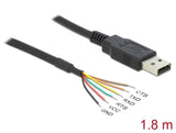 Delock USB 2.0 zu Seriell TTL (3,3 V) Konverter mit 6 offenen Kabelenden 1,8 m
