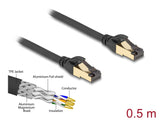 Delock RJ45 Netzwerkkabel Cat.6A Stecker zu Stecker S/FTP schwarz 50 cm mit Cat.7 Rohkabel Industrie und Outdoor tauglich