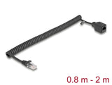 Delock RJ45 Spiralkabel Stecker zu Buchse Cat.5e UTP 0,8 m bis 2 m schwarz