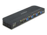 Delock HDMI KVM Switch 4K 60 Hz mit USB 5 Gbps und Audio