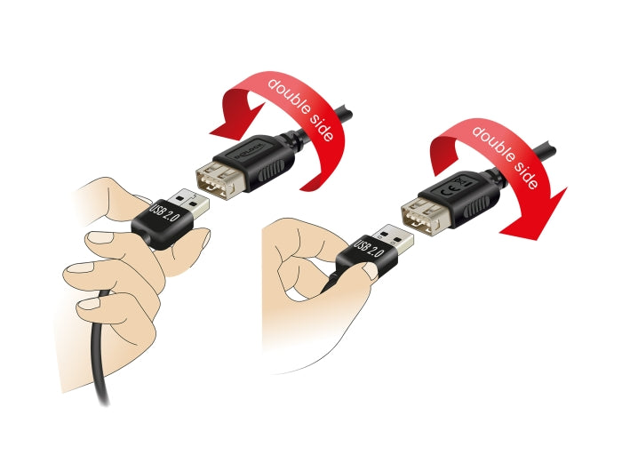 Delock USB 2.0 Kabel USB Type-C™ Stecker zu EASY USB Typ-A Buchse 0,5 m