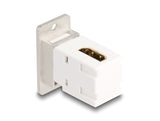 Delock Panel Mount HDMI Buchse zu Buchse 90° gewinkelt 8K 60 Hz konisch