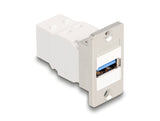 Delock Panel Mount USB 5 Gbps Typ-A Buchse zu USB Typ-B Buchse konisch