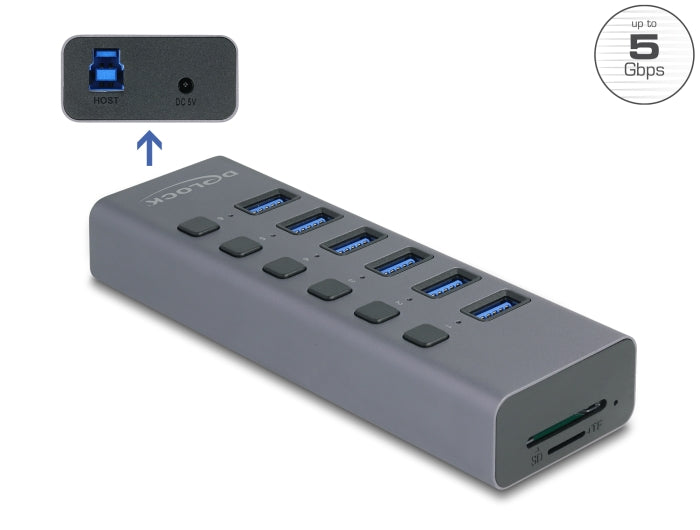 Delock Externer USB 5 Gbps 6 Port Hub mit Schalter und SD / Micro SD Slot