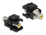 Delock Keystone Modul Cinch Buchse > Cinch Buchse gelb / schwarz