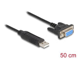 Delock USB 2.0 zu Seriell RS-232 Adapter Sub-D 9 Buchse mit Schrauben kompaktem Steckergehäuse 50 cm FTDI