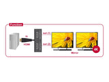 Delock HDMI Splitter 1 x HDMI in > 2 x HDMI out 4K 30 Hz