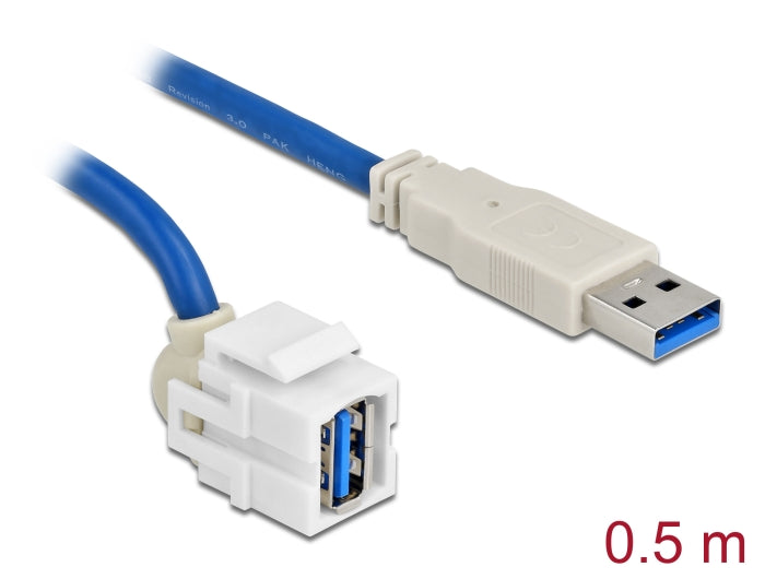 Delock Keystone Modul USB 5 Gbps Typ-A Buchse 250° zu Typ-A Stecker mit 0,5 m Kabel weiß