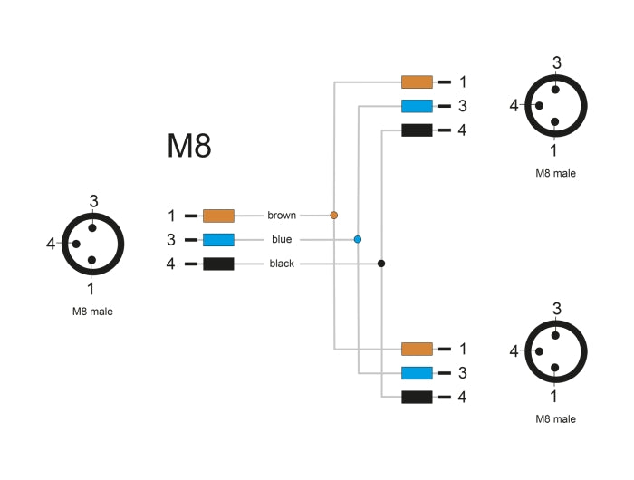 Delock M8 T-Splitter A-kodiert 3 Pin 1 x Stecker zu 2 x Stecker Parallelschaltung