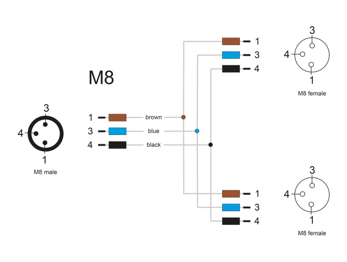 Delock M8 T-Splitter A-kodiert 3 Pin 1 x Stecker zu 2 x Buchse Parallelschaltung