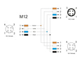 Delock M12 Y-Splitter A-kodiert 4 Pin 1 x Buchse zu 1 x Stecker und 1 x Buchse Parallelschaltung