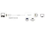 Delock Adapter DisplayPort 1.2 Stecker zu VGA / HDMI / DVI Buchse Passiv weiß
