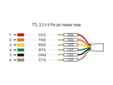 Delock Konverter USB 2.0 Type-C™ zu UART TTL (3,3 V) Schnittstelle mit 6 x Pfostenstecker TX/RX/CTS/RTS und 3,3 V Ausgangsspannung 1,8 m