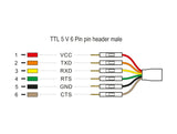 Delock Konverter USB 2.0 Type-C™ zu UART TTL (5 V) Schnittstelle mit 6 x Pfostenstecker TX/RX/CTS/RTS und 5 V Ausgangsspannung 1,8 m