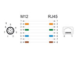 Delock M12 Adapterkabel A-kodiert 8 Pin Stecker zu RJ45 Buchse 50 cm
