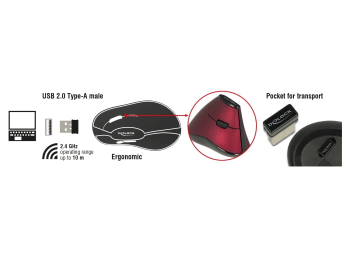 Delock Ergonomische vertikal optische 5-Tasten Maus 2,4 GHz kabellos
