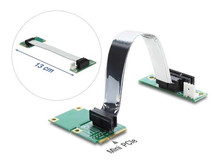 Delock Riser Karte Mini PCI Express > PCI Express x1 links gerichtet