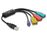 Delock USB 2.0 externes 4 Port Hub Kabel