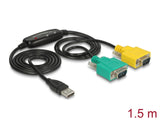 Delock Adapter USB 2.0 Typ-A > 2 x Seriell DB9 RS-232