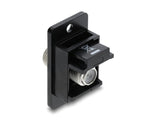 Delock Panel Mount F Buchse zu F Buchse schwarz